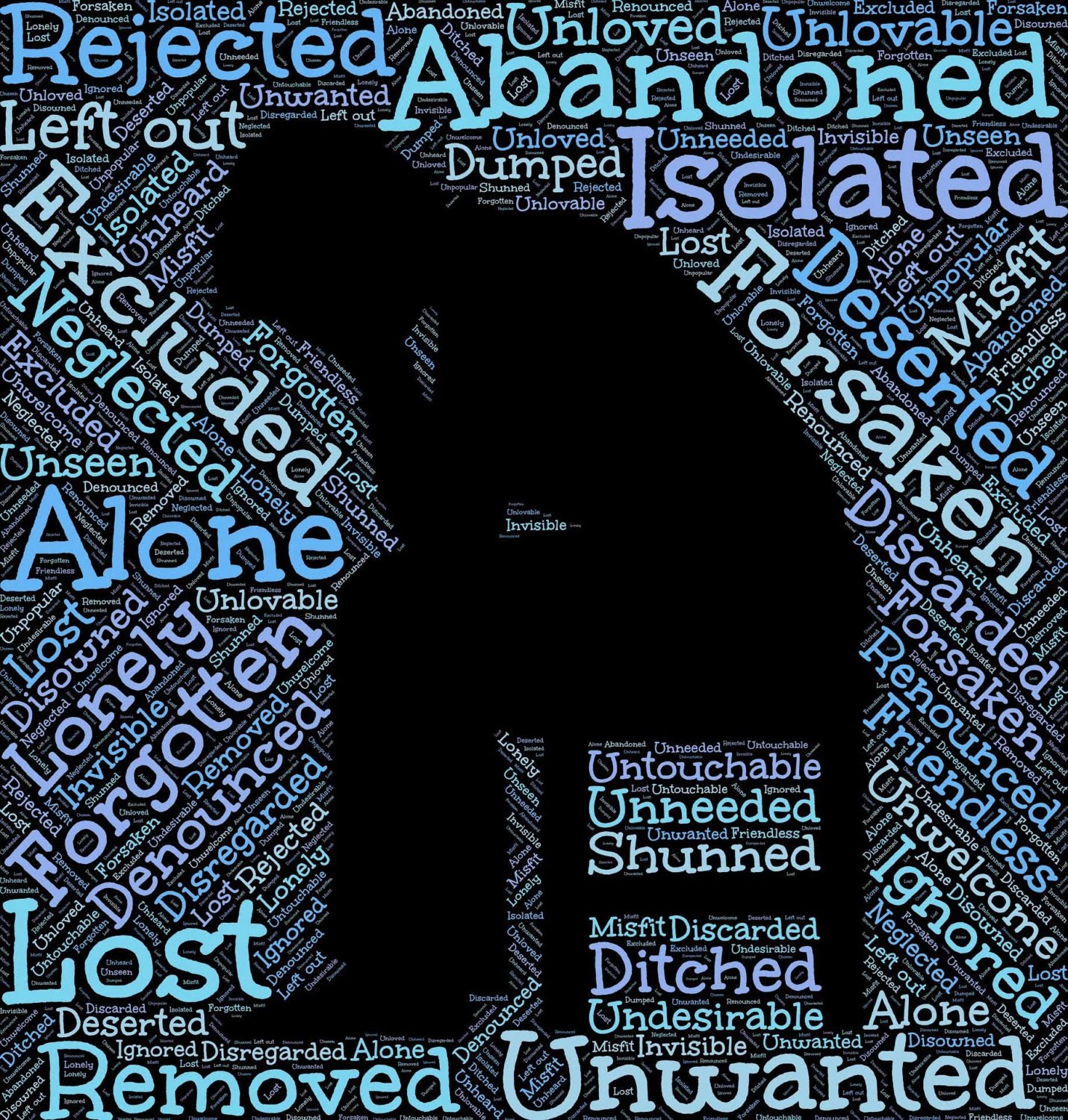 the Fear of Abandonment with the Help of Christian